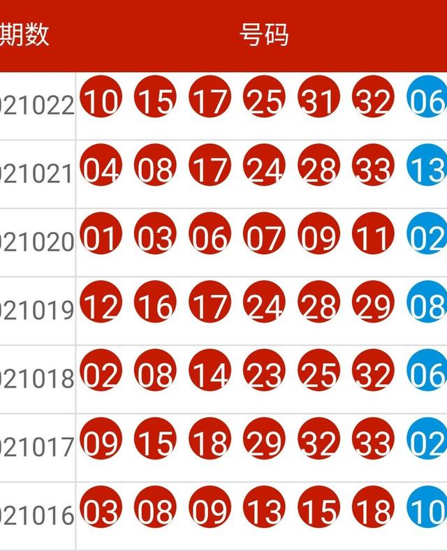 49218009.соm查询新澳开奖结果,数据引导执行策略_万能版93.256