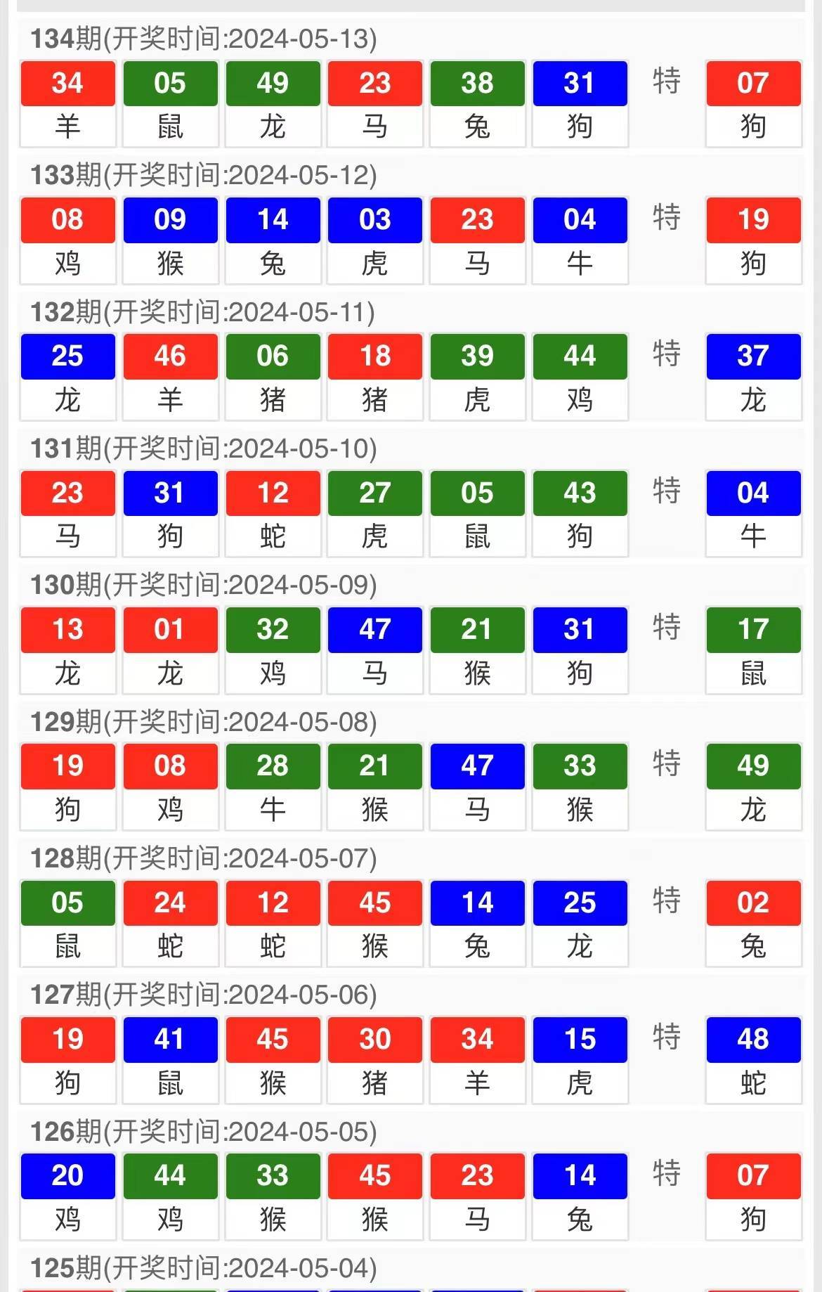 新澳门开奖记录,快速解答方案设计_公积板84.900
