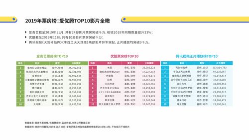最新网址推荐，探索互联网热门前沿的必备指南