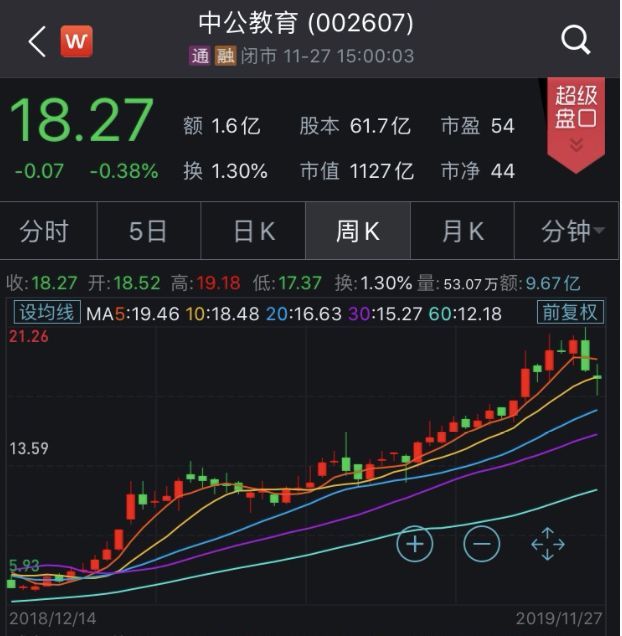精心研究制造水泥预制机械产品 第368页