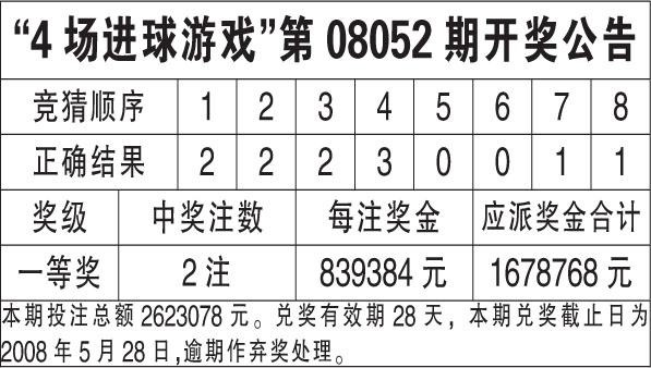 港六开彩开奖号码记录,全身心数据计划_电影版26.522