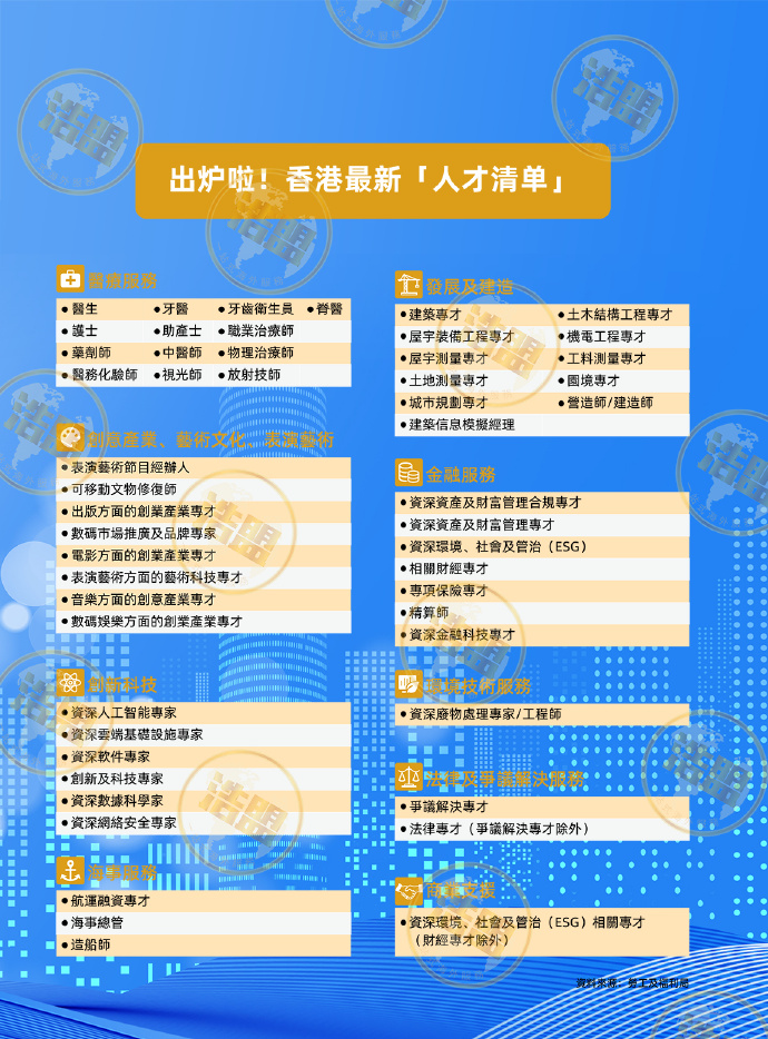 港澳精准免费资科大全,仿真方案实施_多功能版85.413