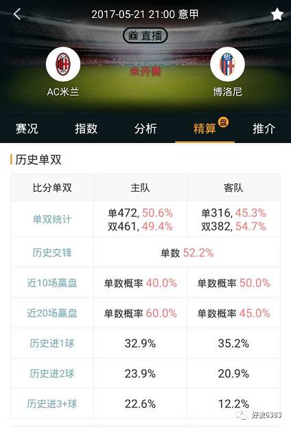 澳六内部资料,实证数据分析_穿戴版15.208