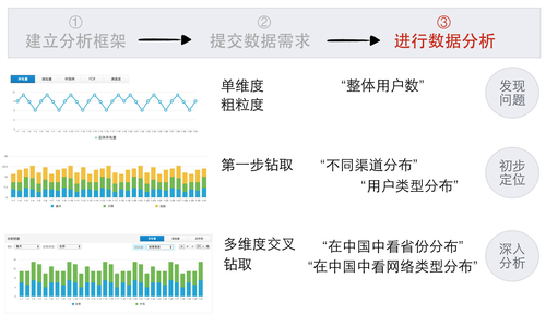 澳门三肖三淮100淮,专业数据点明方法_跨界版45.259