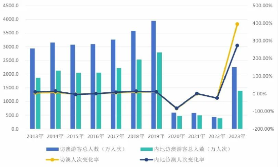 花瓶柱机械及模具 第338页