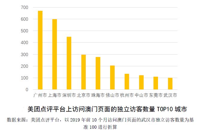 澳门天天彩最精准免费资料大全,设计规划引导方式_开放版99.558