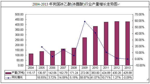 澳门挂牌,实地数据评估分析_投影版49.894