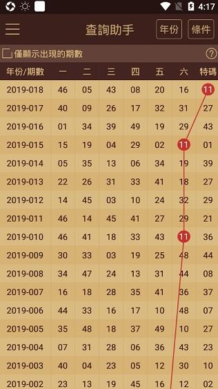 澳门王中王100的资料2023,实时处理解答计划_实用版60.522