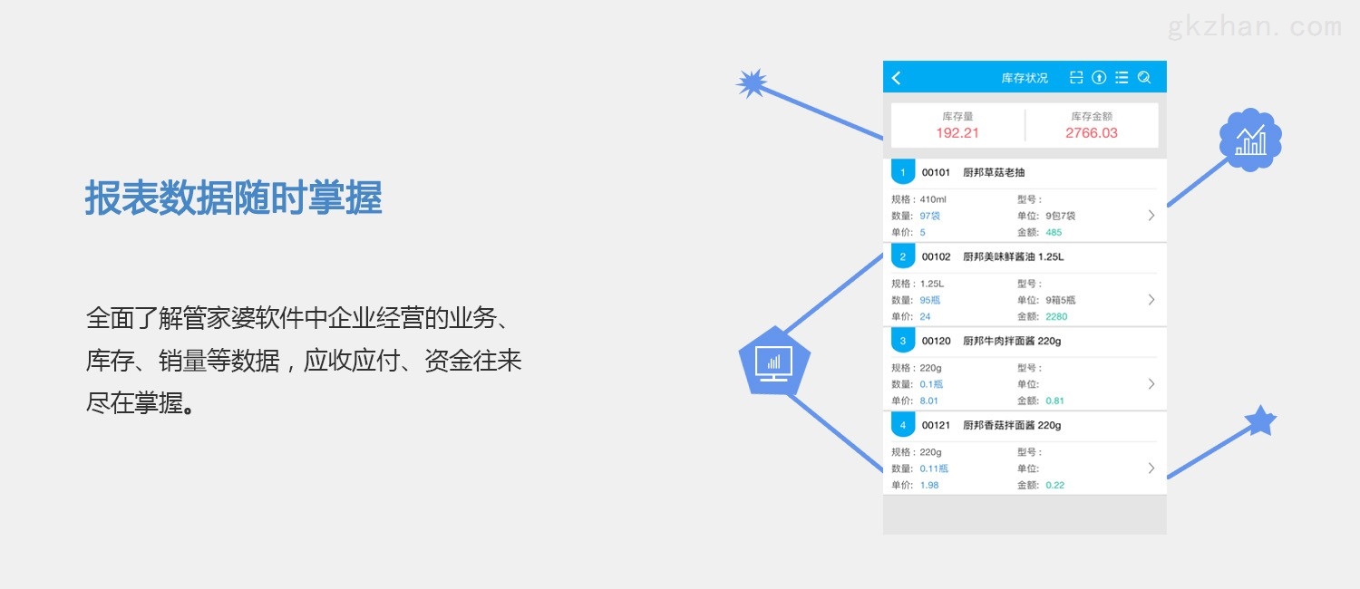 澳门管家婆100%精准,多元化诊断解决_乐享版54.161