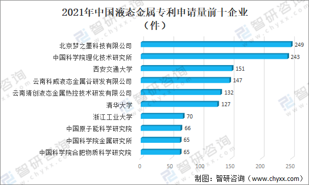 澳门金六彩资料官网,现象分析定义_性能版59.310