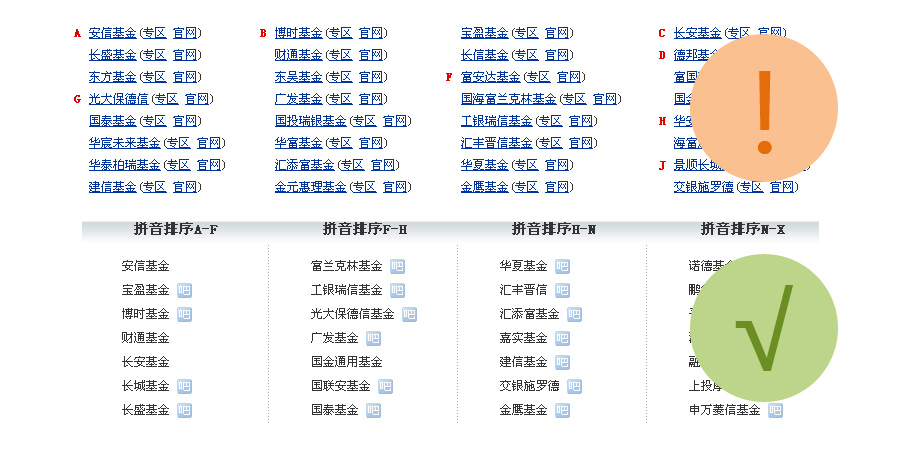 最新网站索引大揭秘，小红书带你畅游互联网世界！