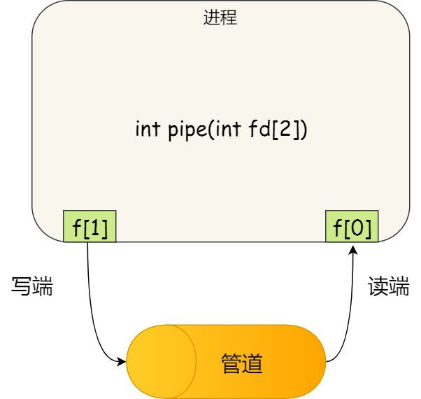 香港挂挂牌最准的资料,即时解答解析分析_人工智能版87.538