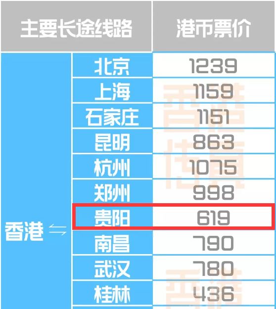 香港最快最准最快资料,精准解答方案详解_体验式版本37.665