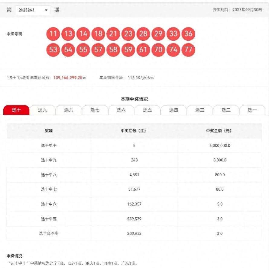 新澳今晚上9点30开奖结果,决策支持方案_实用版85.242