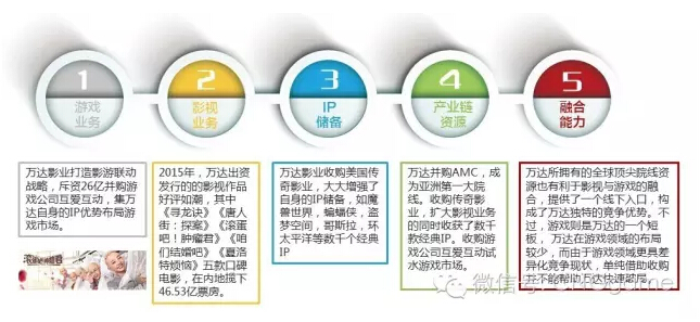 澳门4777777今晚开奖查询,互动性策略设计_智能版24.219