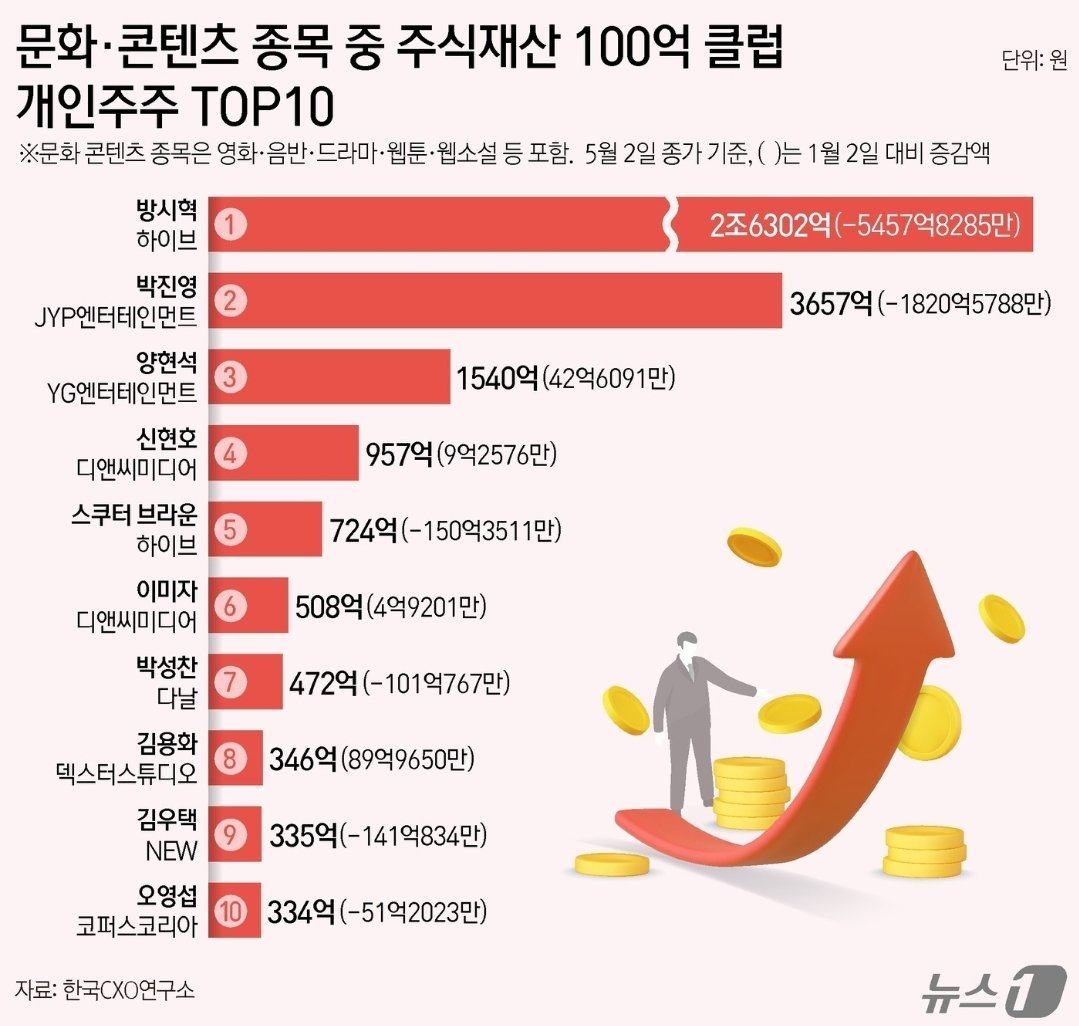 韩国最新动态，小巷深处的独特风情