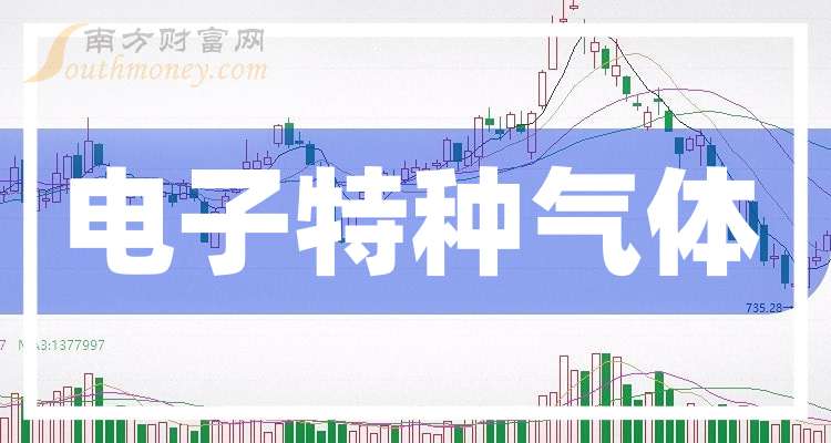 2024年9点30开特马,高度协调实施_月光版97.790