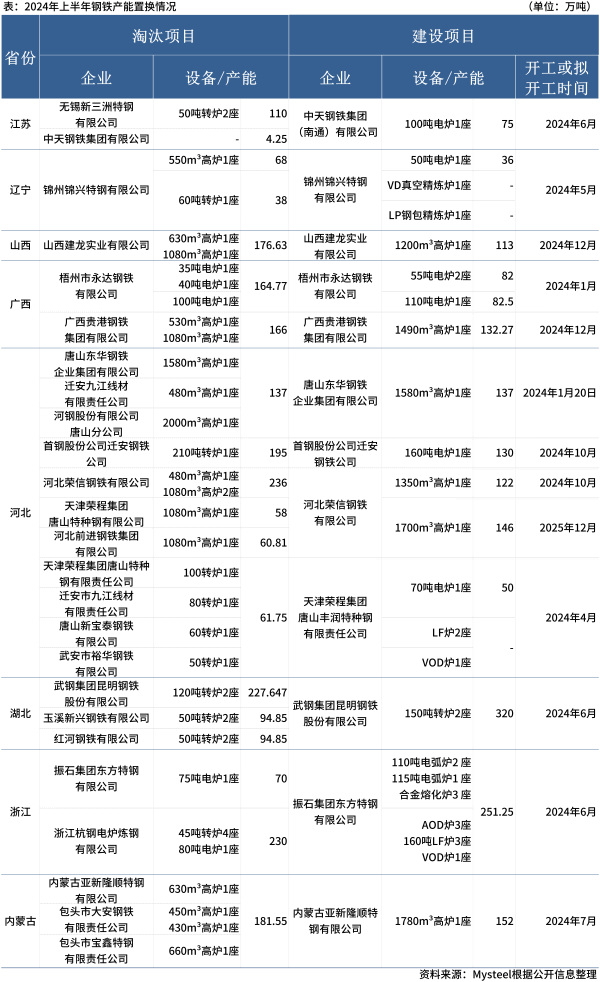 2024年新澳资料免费公开,平衡计划息法策略_限量版47.429