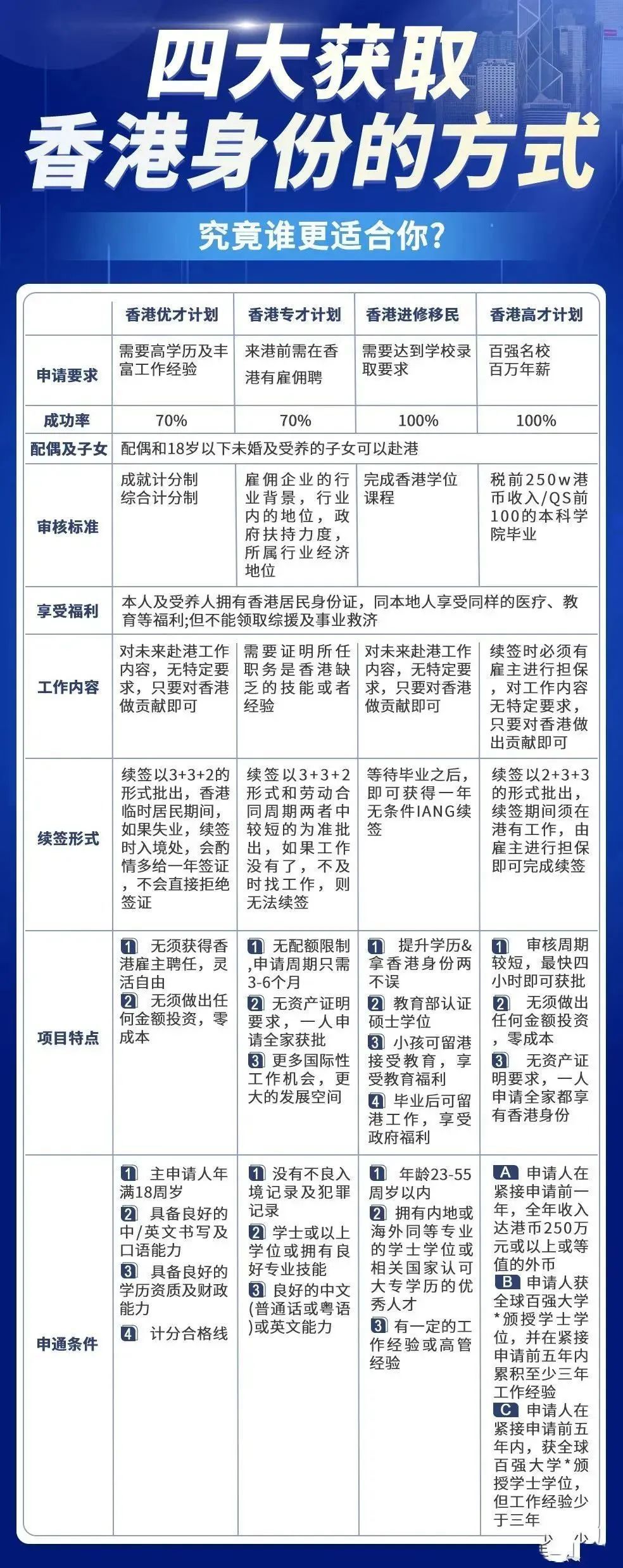 精心研究制造水泥预制机械产品 第280页