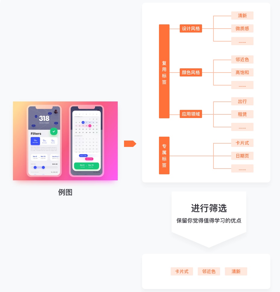 精心研究制造水泥预制机械产品 第277页