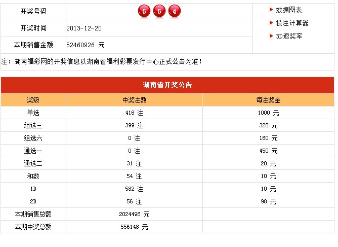 新澳六开彩开奖结果记录今天,操作实践评估_VR版31.287