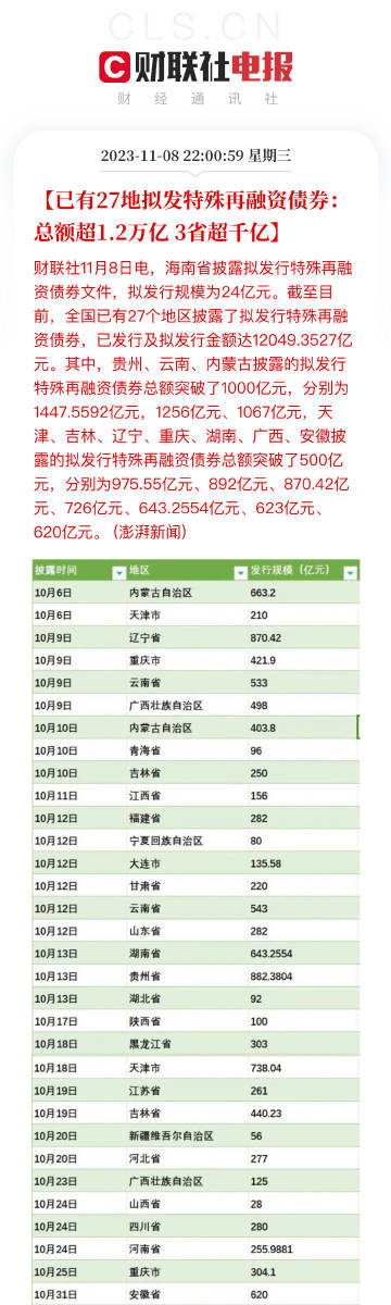 最准一肖100%中一奖,策略规划_进口版66.222