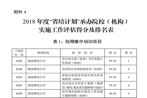 白小姐一码中期期开奖结果查询,综合计划评估_智慧版86.578