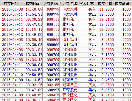 湖南黄金股票行情揭秘，小巷宝藏与特色小店的奇遇探秘