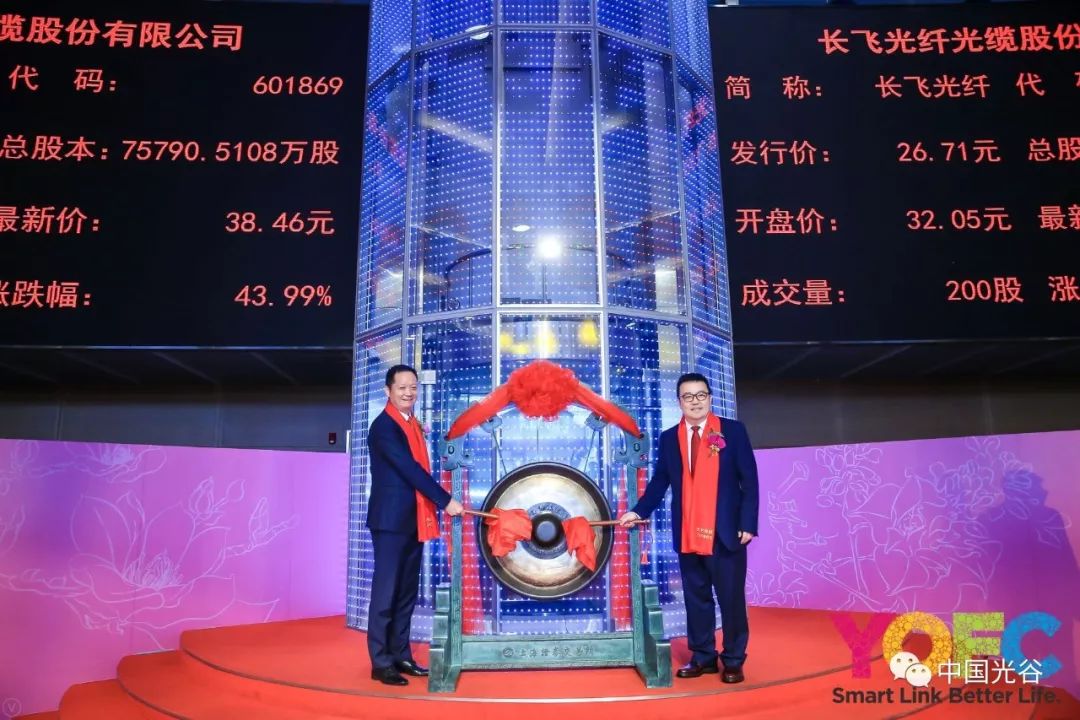 长缆科技上市，开启心灵与自然的美景之旅！