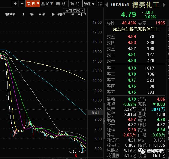 第368页