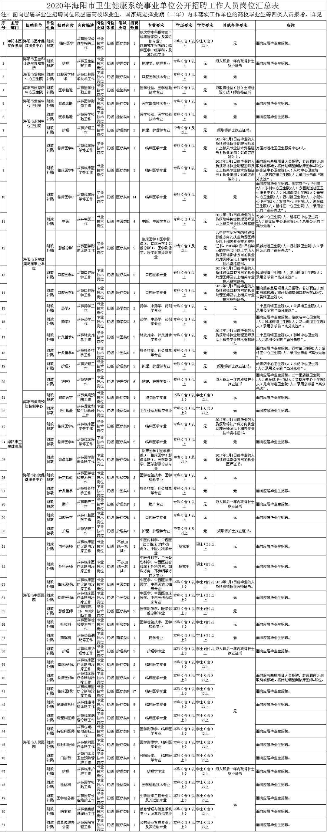 海阳最新招聘信息，家的温馨故事与职业发展的交汇点